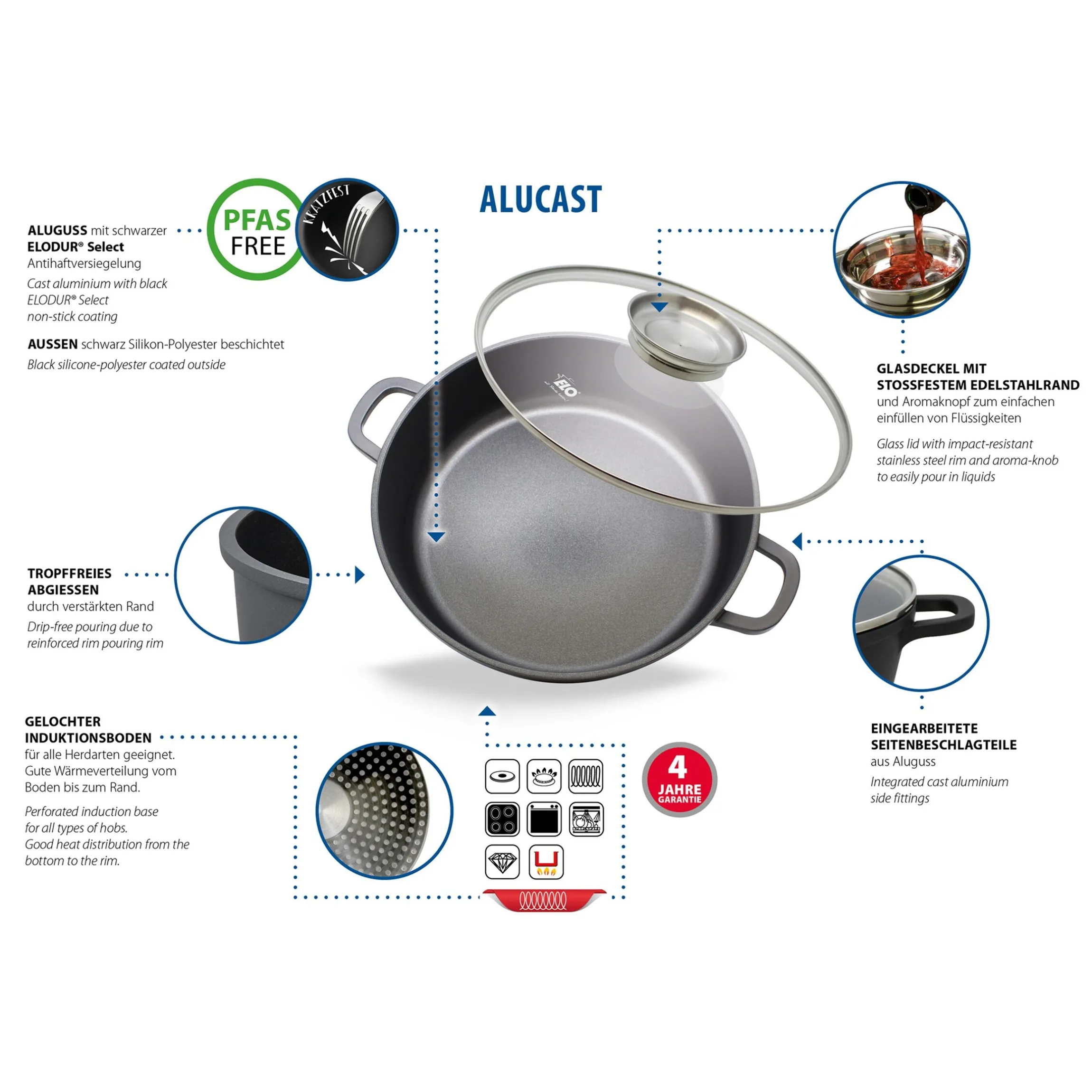 Alucast Servierpfanne mit Glasdeckel 28 cm