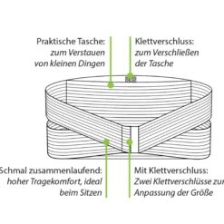 Fahrrad Stützgürtel Schwarz