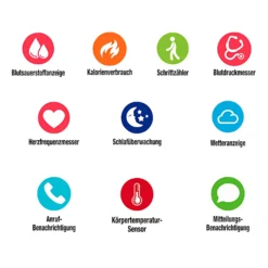 Fitnesstracker mit Körpertemperatur-Messung