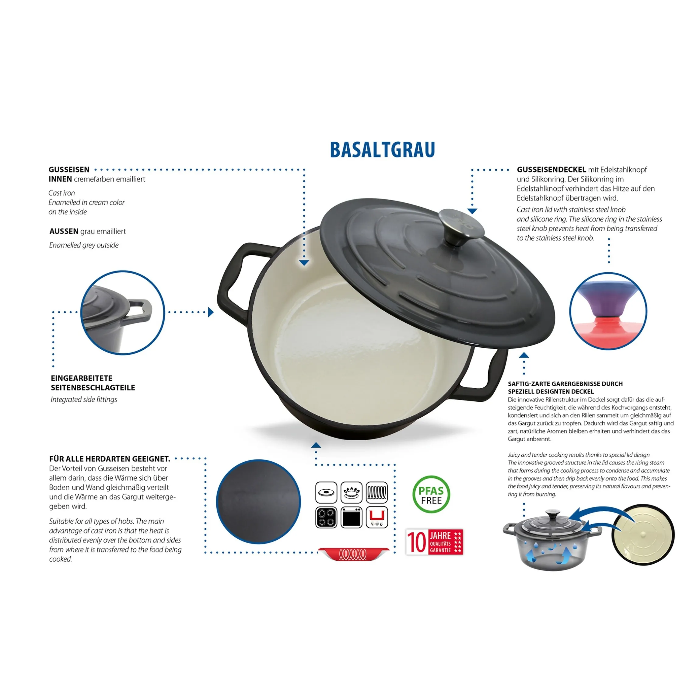Kochtopf Gusseisen rund, 4,5l