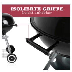 Kugelgrill