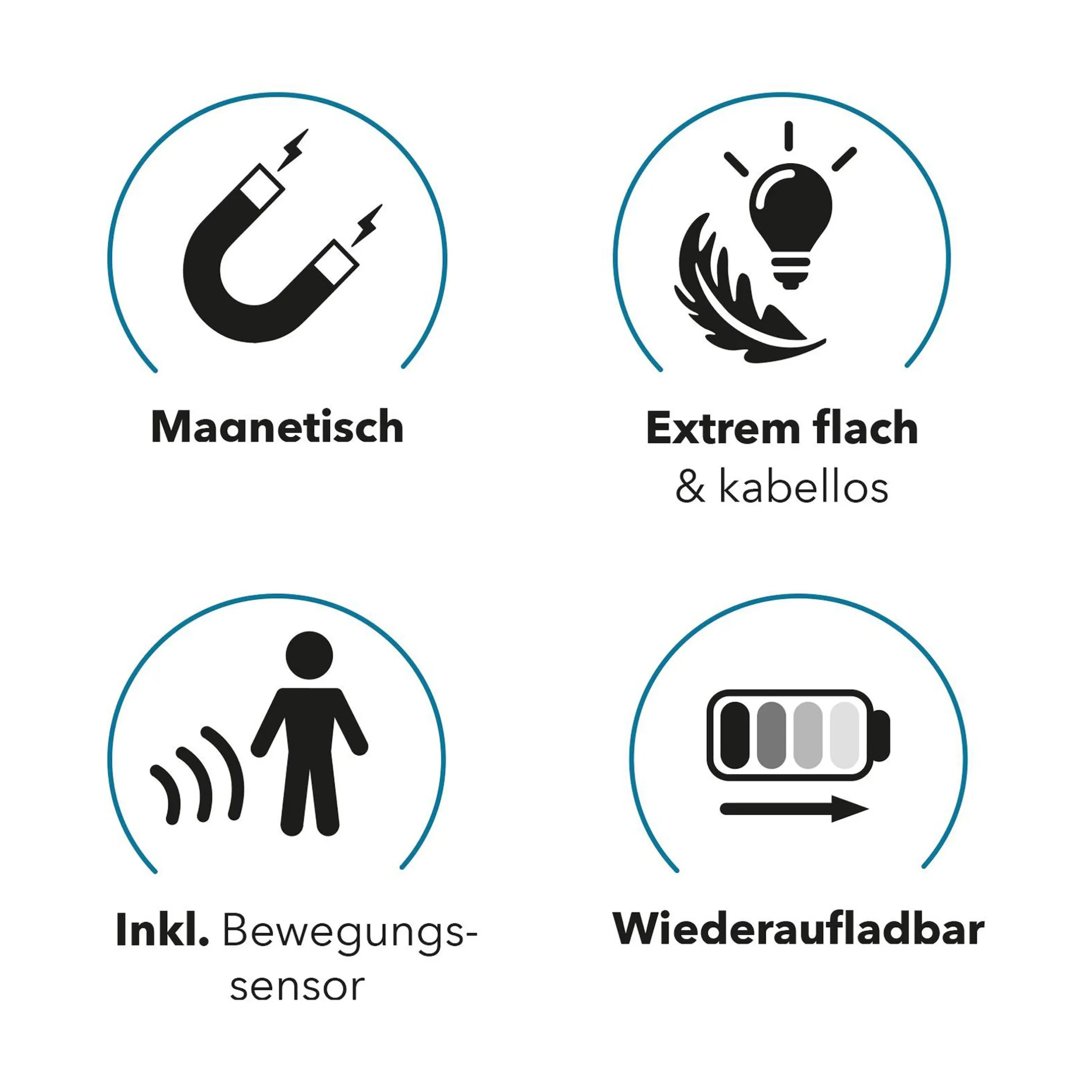Magnetische Power-LED-Leiste mit Bewegungssensor "HandyLux SlimBright"