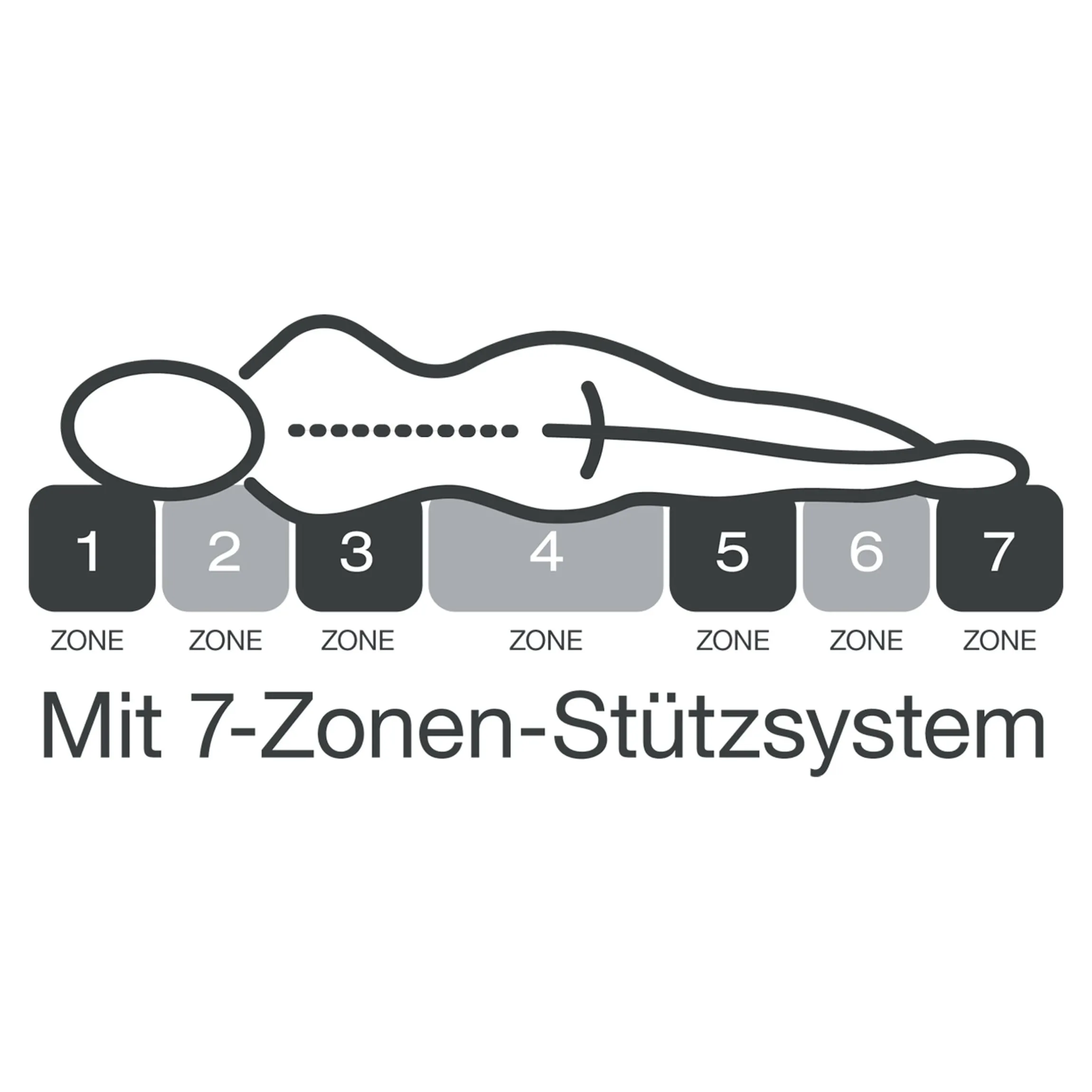 Matratze fan Medisan Top T, H2/H3 100x200 cm