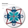 Pizzateller, Porzellan Margot
