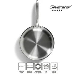 SILVERSTAR Edelstahl Pfannen-Set 7-teilig 20/24/28 | mit Deckeln