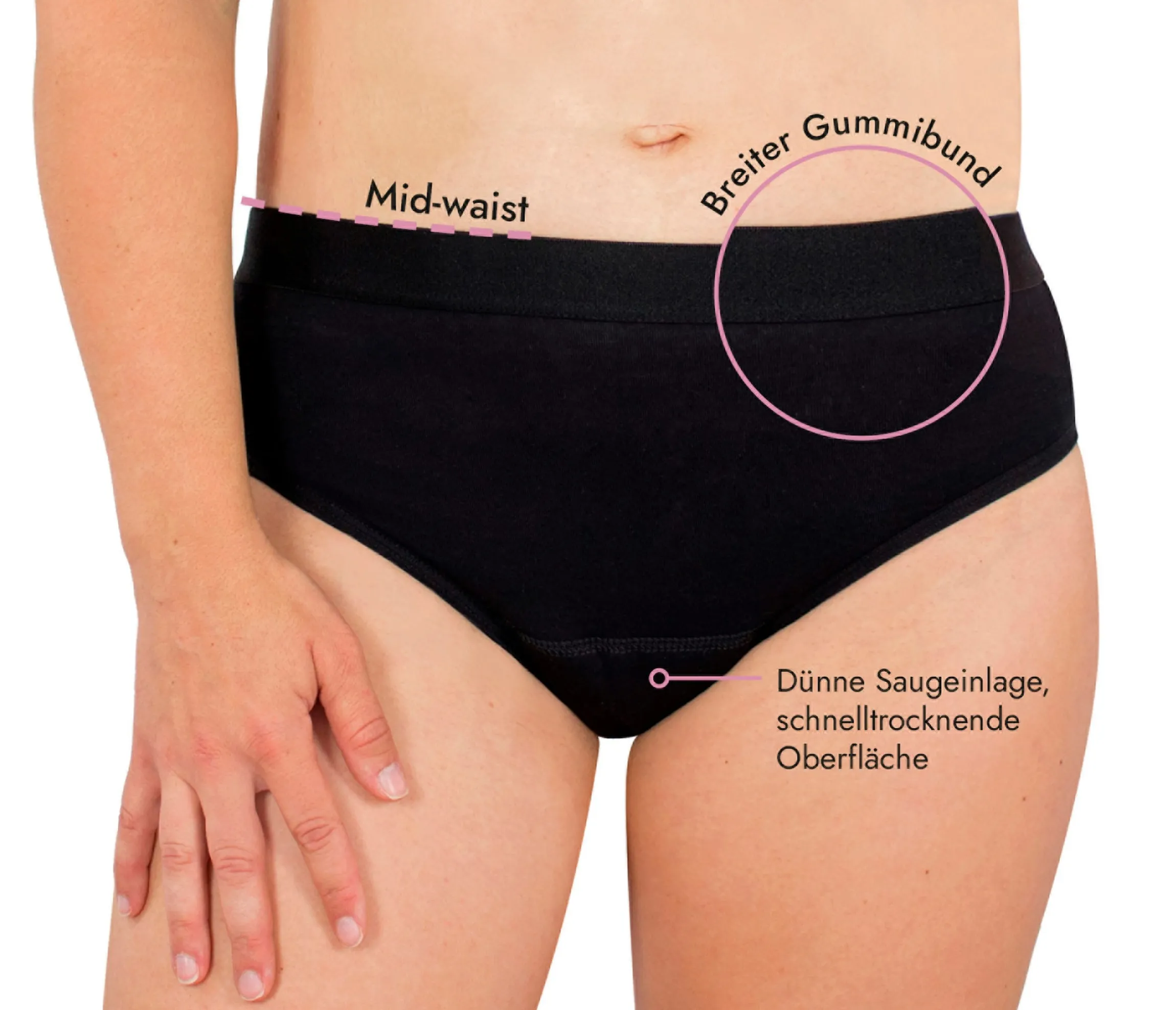 Slip mit Saugeinlage Schwarz