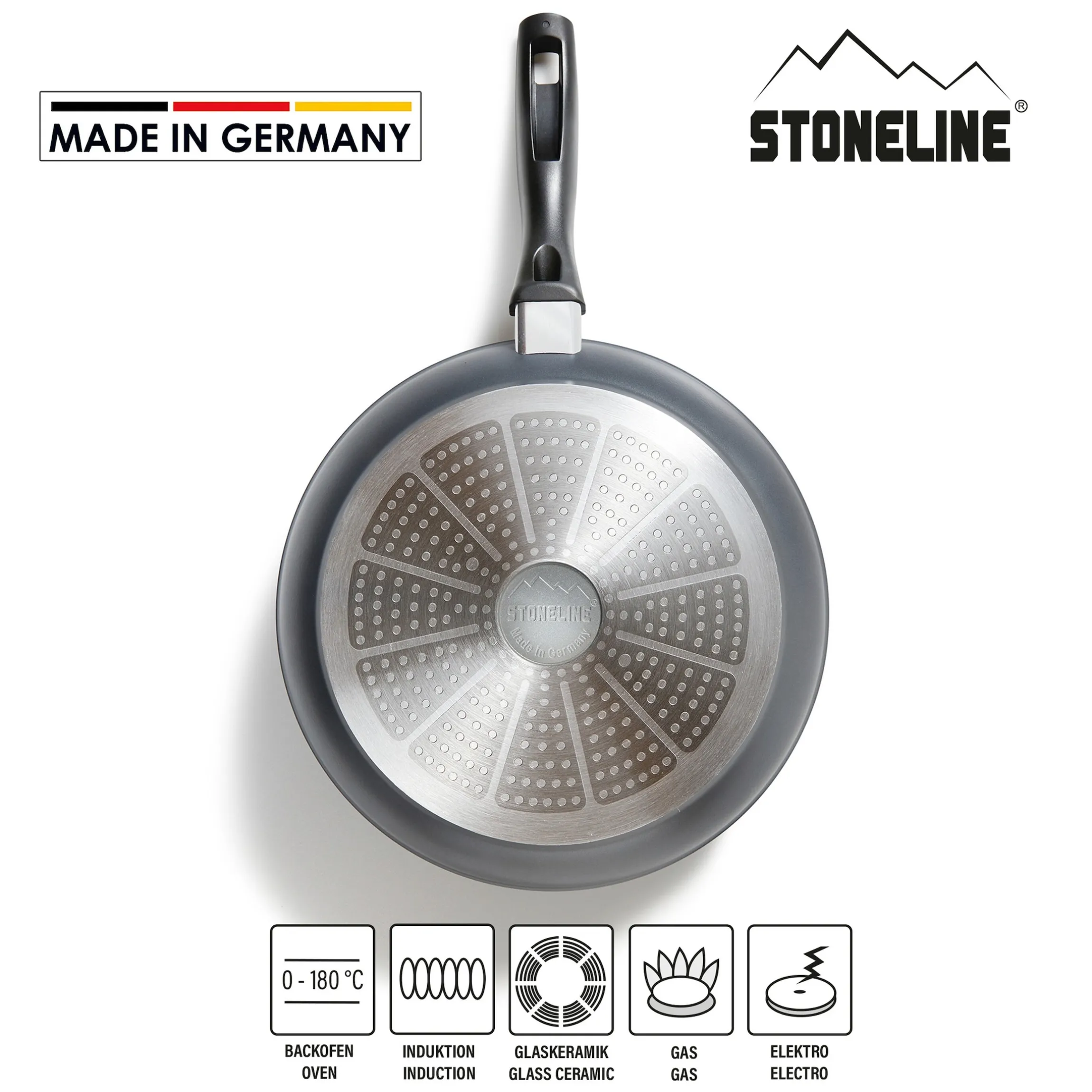 STONELINE Made in Germany Bratpfanne 28 cm | ohne Deckel