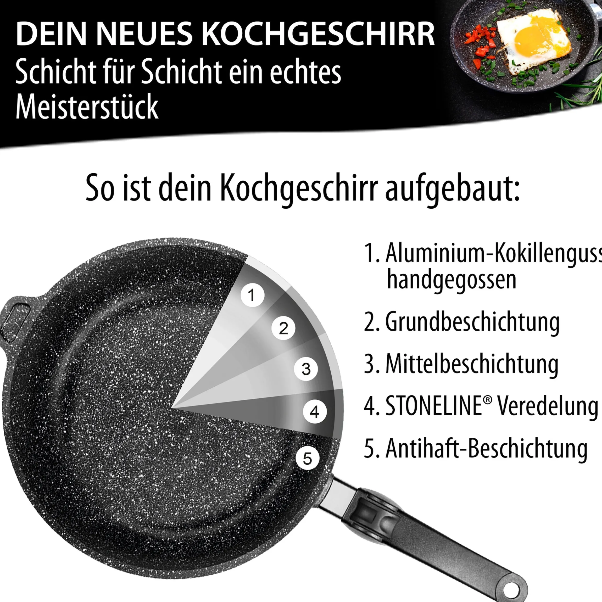 STONELINE Made in Germany Wokpfanne 32 cm mit abnehmbarem Griff | ohne Deckel - Schwarz