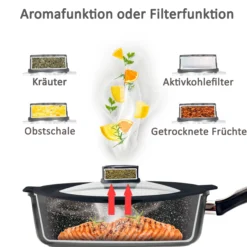 STONELINE SMELL WELL FUTURE Glasdeckel Eckig 24 cm mit SMELL WELL Funktion | Schwarz
