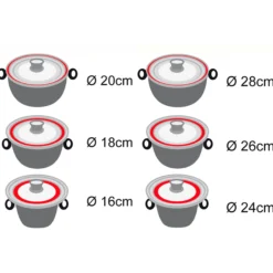 STONELINE Universal Glasdeckel Set 16/18/20 und 24/26/28 | Grau