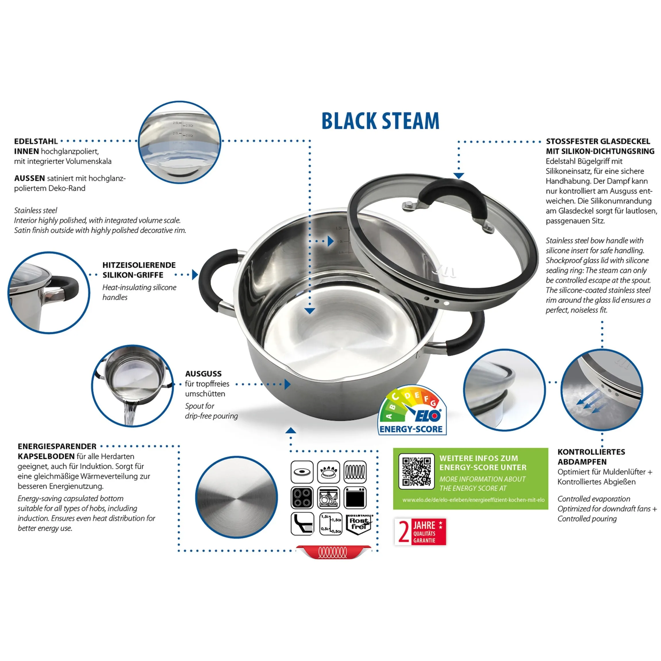 Topfset mit Abdampffunktion "Black Steam", 7-teilig