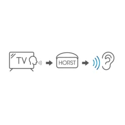 TV-Sprachverstärker