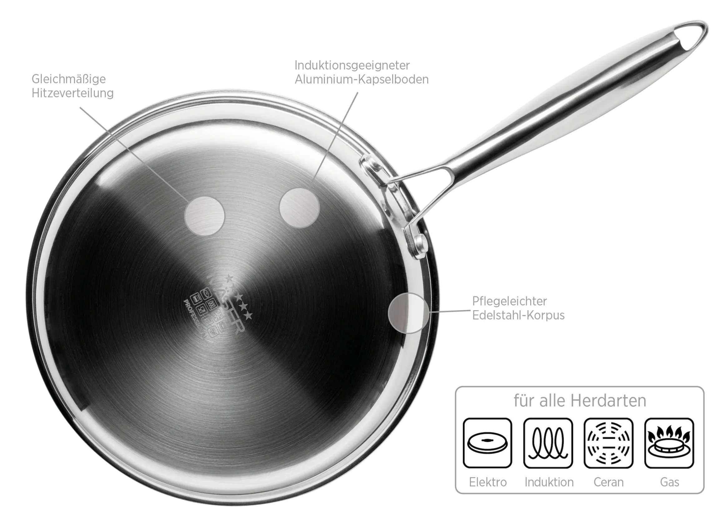 Wok, Edelstahl Hestia 1 x Pfanne